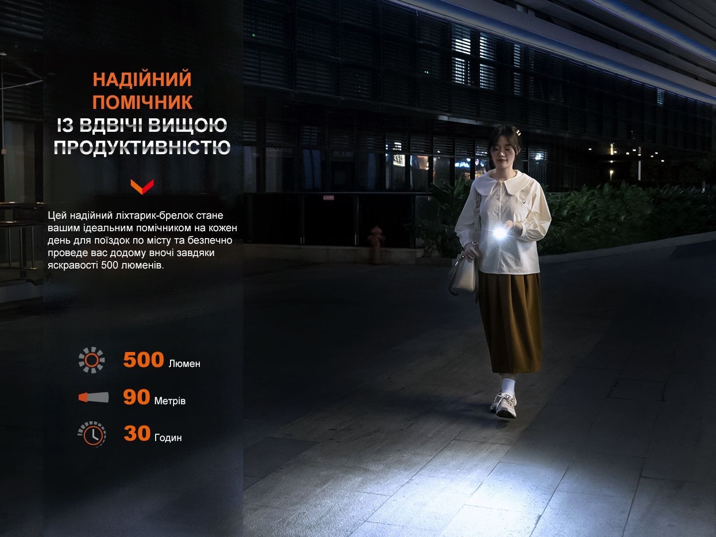 Ліхтар наключний Fenix E03R V2.0, синій, укр, укр