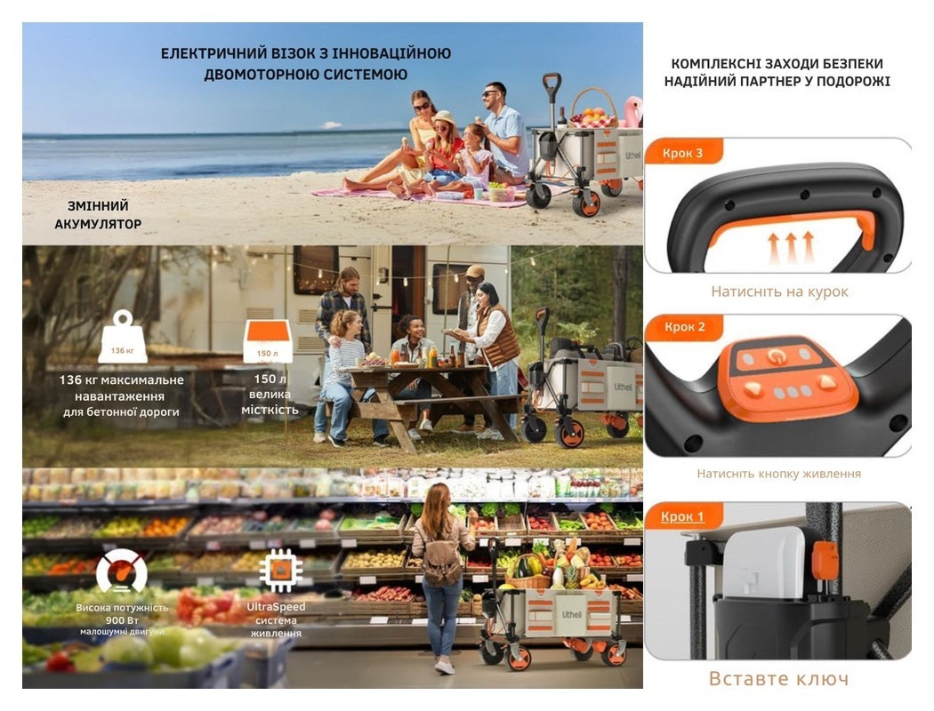 Аккумуляторная тележка с двигателем от павербанка Litheli (2шт УМБ Litheli Power Bank 20000 mAh, 45 W в комплекте)