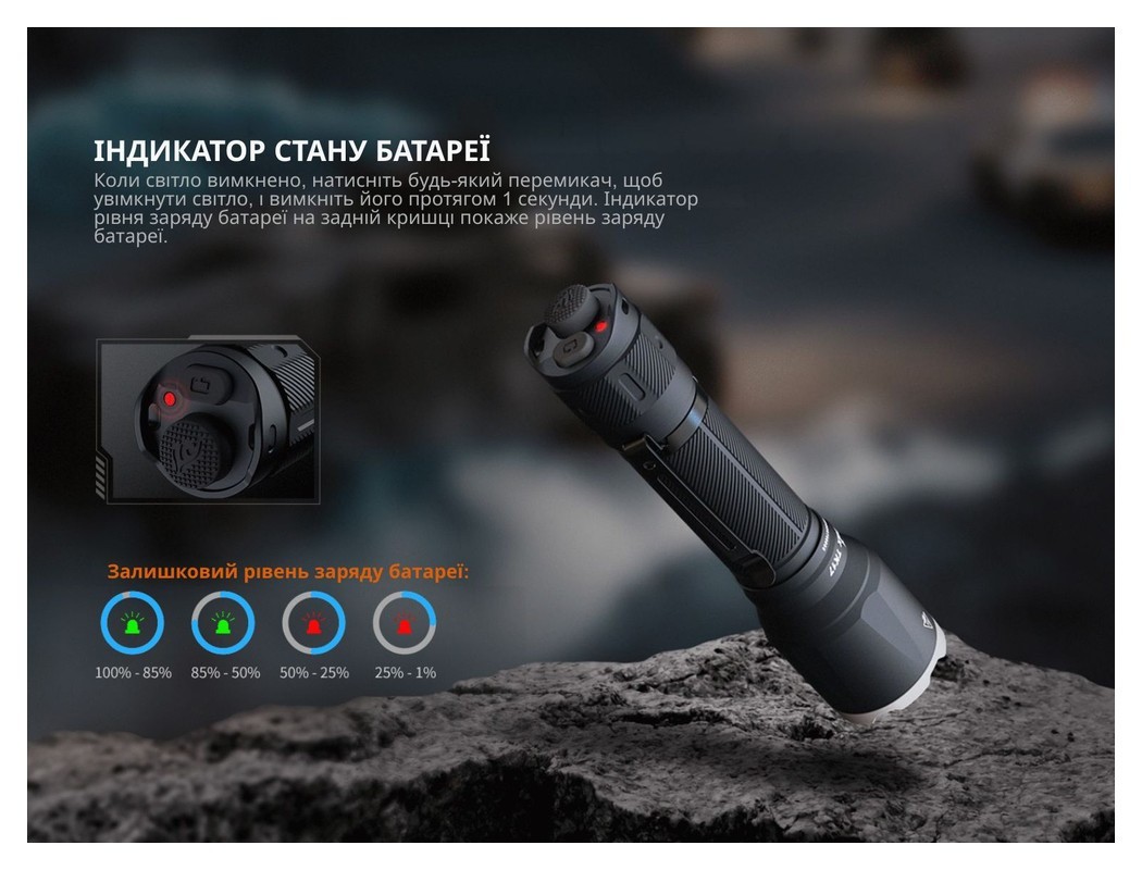 Тактический фонарь ручной Fenix TK17