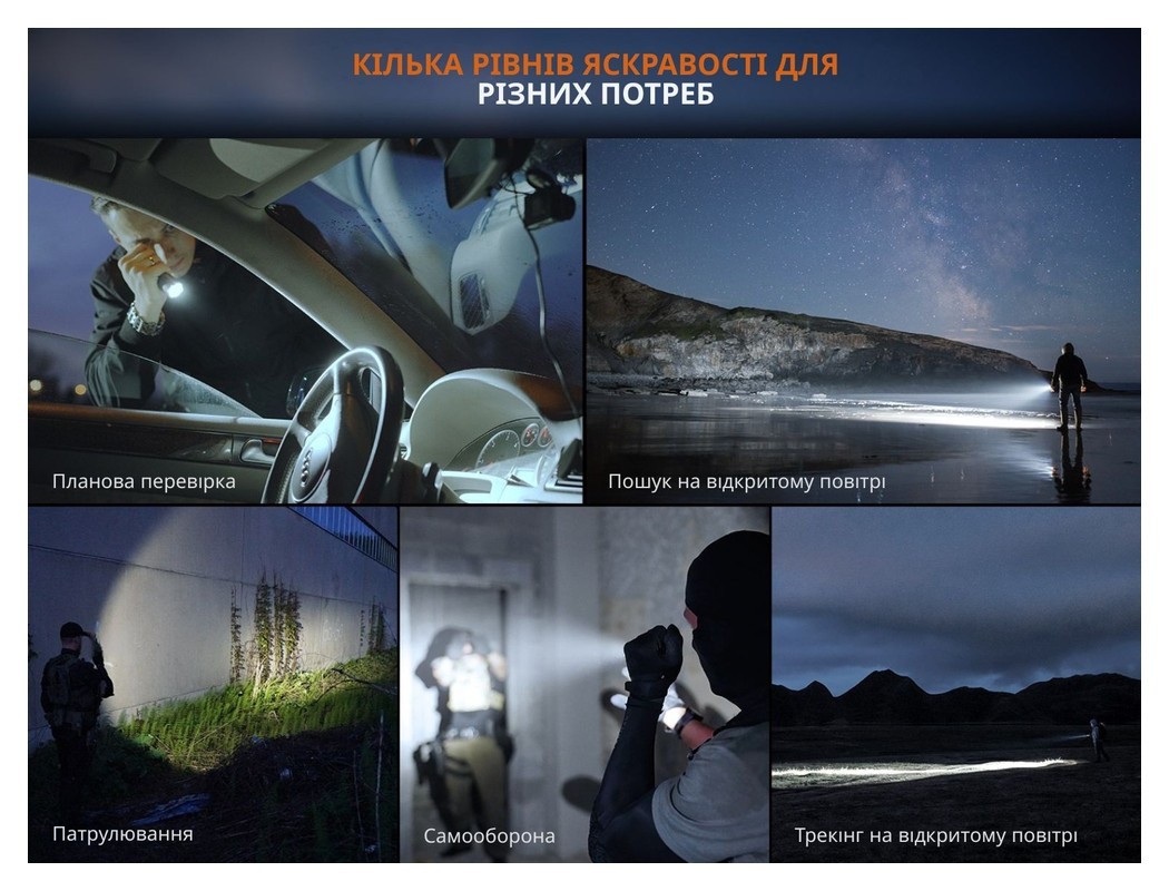 Тактический фонарь ручной Fenix TK17