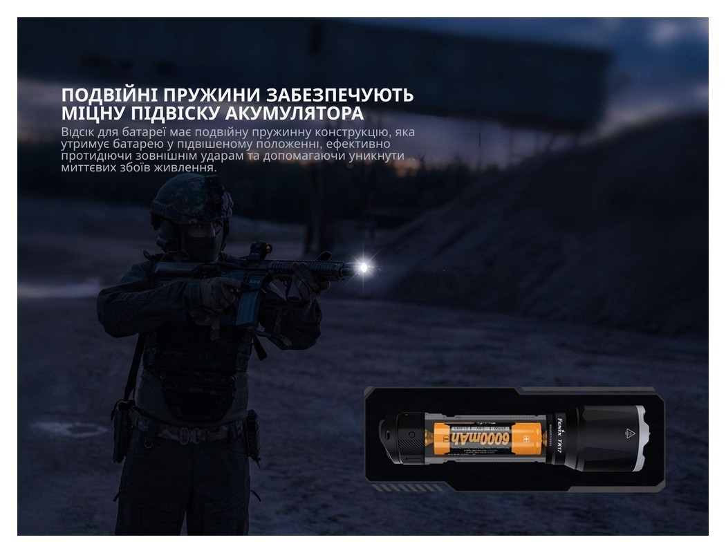 Тактический фонарь ручной Fenix TK17