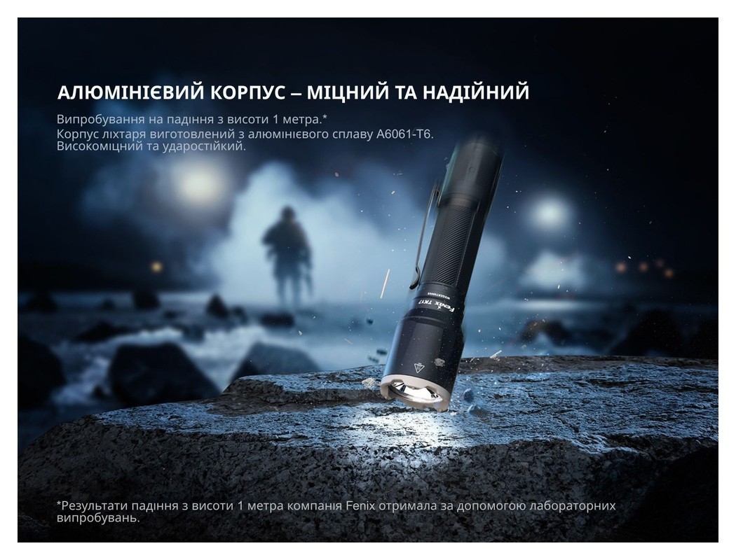 Тактический фонарь ручной Fenix TK17