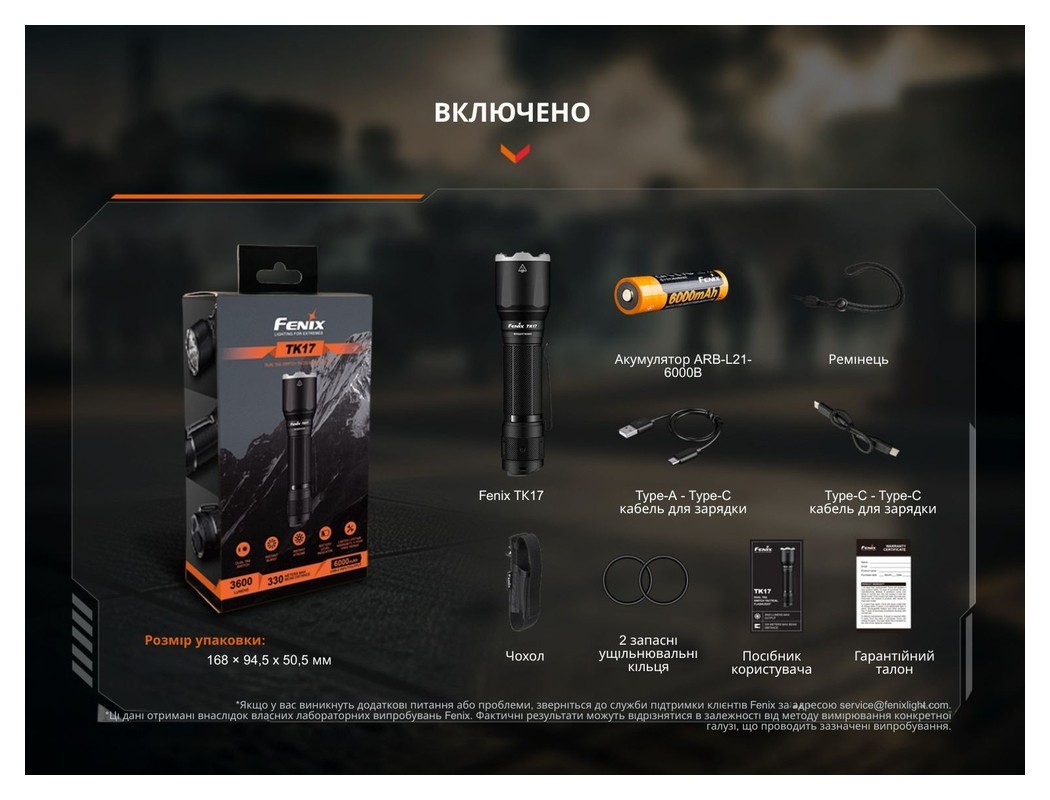 Тактический фонарь ручной Fenix TK17