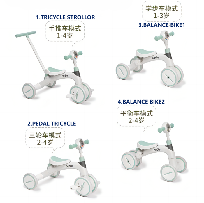 Биговел - трансформер Nadle A5 turquoise (Turquoise)