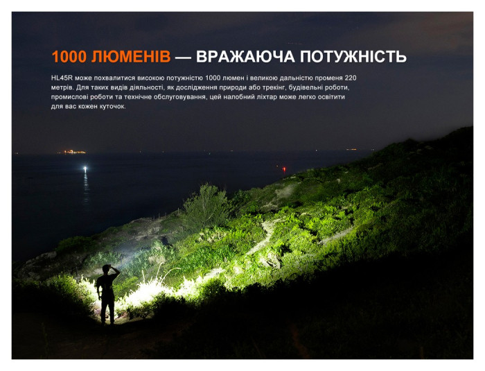 Ліхтар налобний Fenix HL45R LED з безконтактним датчиком, укр, укр