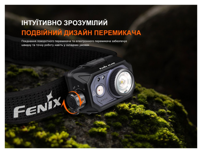 Ліхтар налобний Fenix HL45R LED з безконтактним датчиком, укр, укр