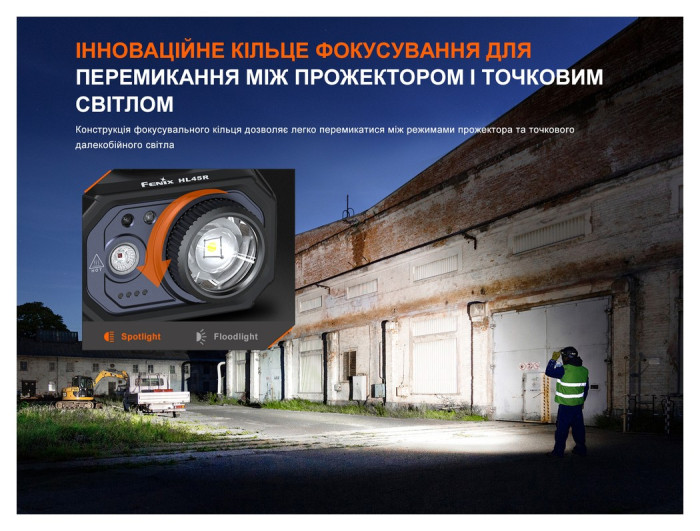 Ліхтар налобний Fenix HL45R LED з безконтактним датчиком, укр, укр