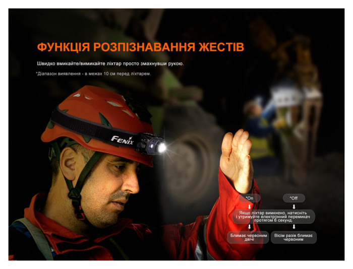 Ліхтар налобний Fenix HL45R LED з безконтактним датчиком, укр, укр