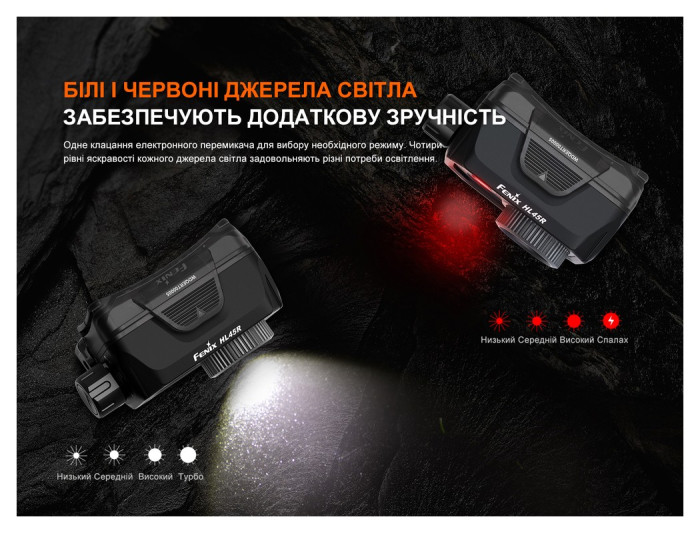 Ліхтар налобний Fenix HL45R LED з безконтактним датчиком, укр, укр