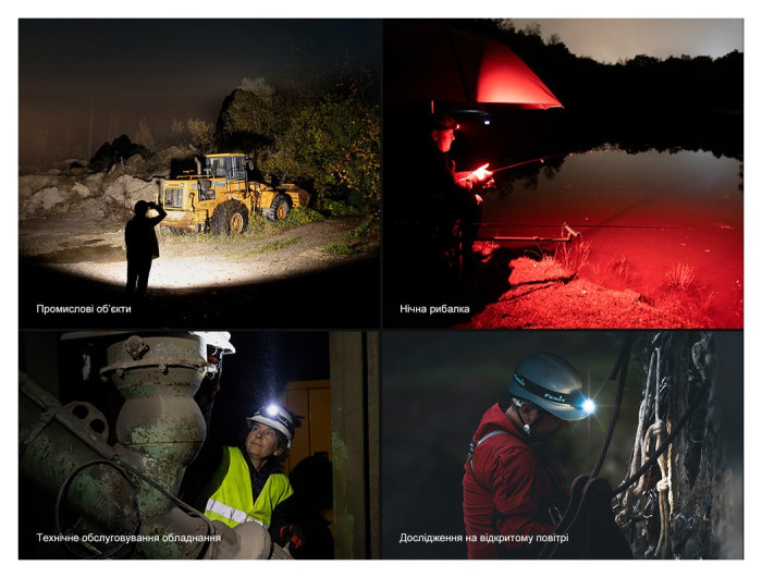 Ліхтар налобний Fenix HL45R LED з безконтактним датчиком, укр, укр