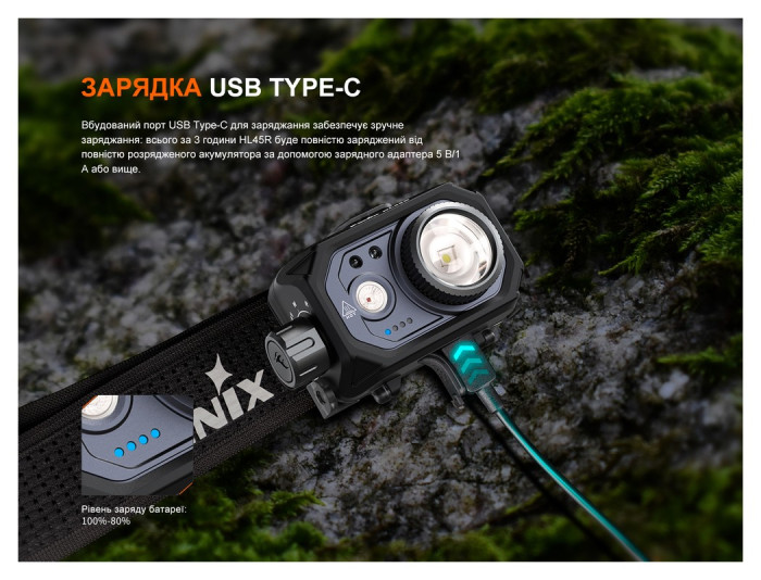 Ліхтар налобний Fenix HL45R LED з безконтактним датчиком, укр, укр