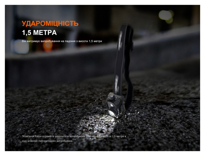 Ліхтар налобний Fenix HL45R LED з безконтактним датчиком, укр, укр