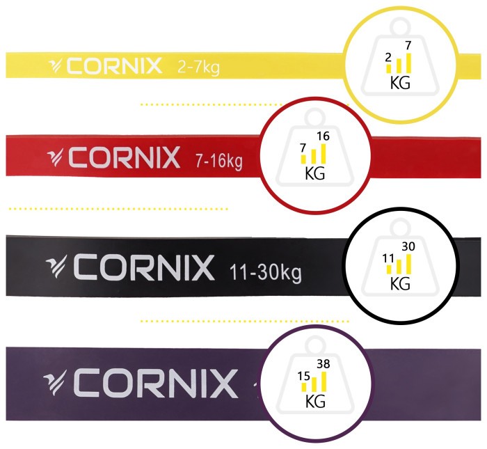 Эспандер-петля Cornix Power Band 2-38 кг (резина для фитнеса и спорта) набор 4 шт XR-0087