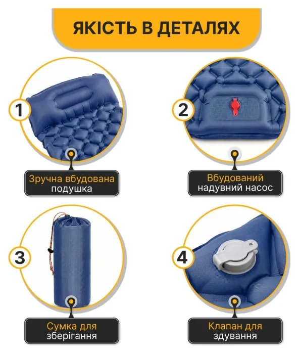 Надувной производный коврик матрас LEOBRO Air Mat 190 x 60 см Blue (LB-1096)