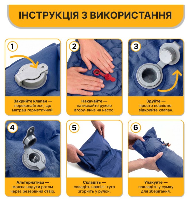 Надувной производный коврик матрас LEOBRO Air Mat 190 x 60 см Blue (LB-1096)