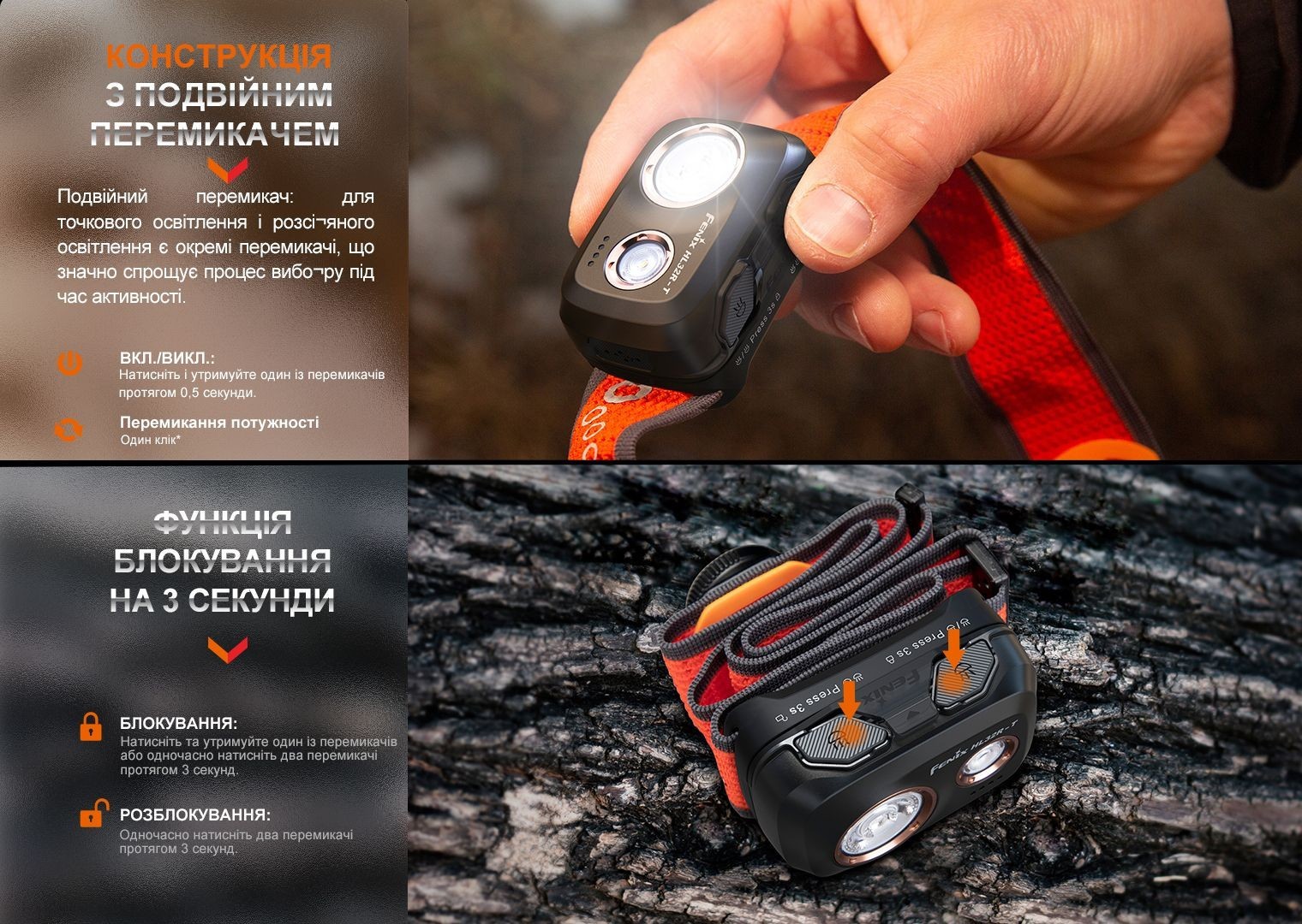 Фонарь налобный Fenix HL32R-T черный