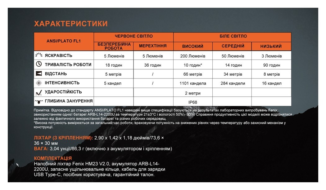 Ліхтар налобний тактичний з червоним світлом Fenix Scout (HM23 V2.0) | Лімітована серія, укр, укр