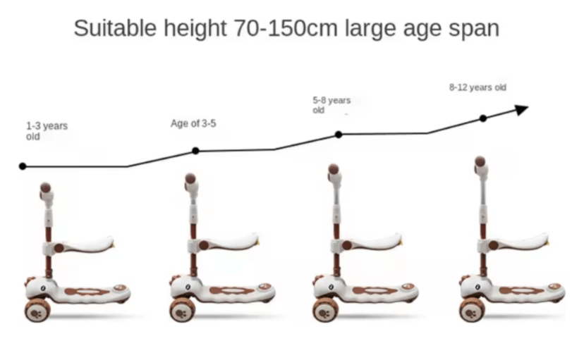 самокат Maraton CITY LINE X10, Зелений, укр, укр