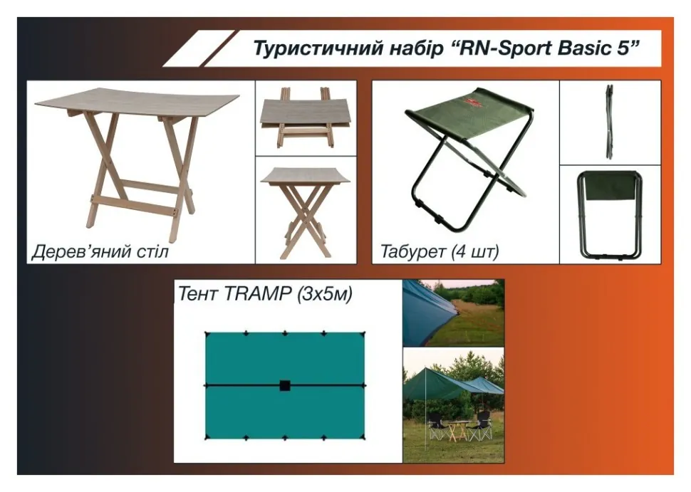 Туристичний набір "RN-Sport Basic 5" (RNS_RN-Basic5)