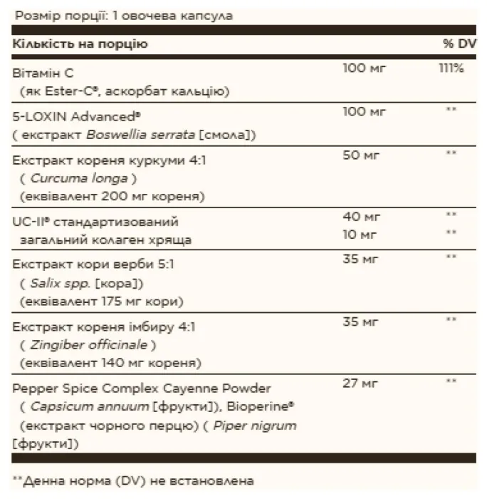 No. 7 (Joint Support & Comfort) - 60 vcaps