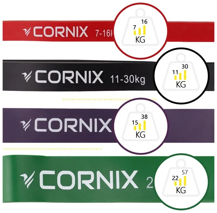 Еспандер-петля Cornix Power Band 7-57 кг (резина для фітнесу та спорту) набір 4 шт XR-0088