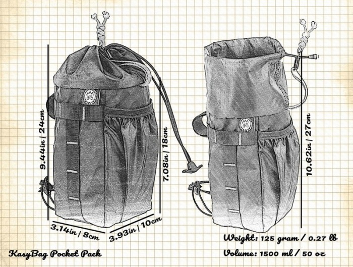 Сумка на руль KasyBag Pocket Pack One hand (кормушка) Black-Gray