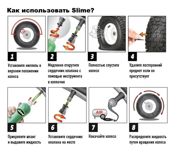 Антипрокольна рідина для безкамерок Slime, 19л