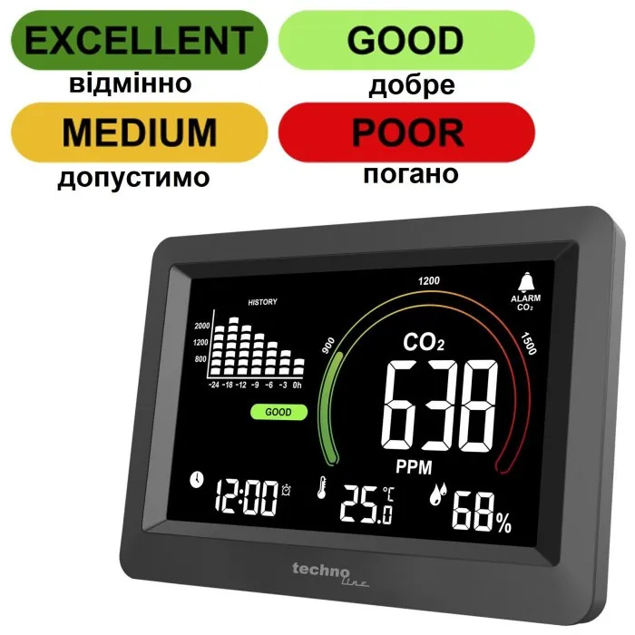 Метеостанция Technoline WL1028 Black (WL1028)