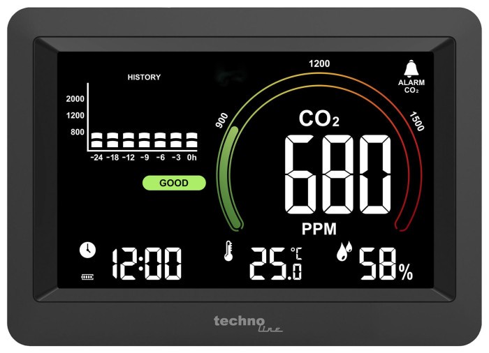 Метеостанция Technoline WL1028 Black (WL1028)