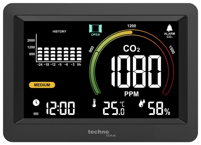 Метеостанция Technoline WL1028 Black (WL1028)