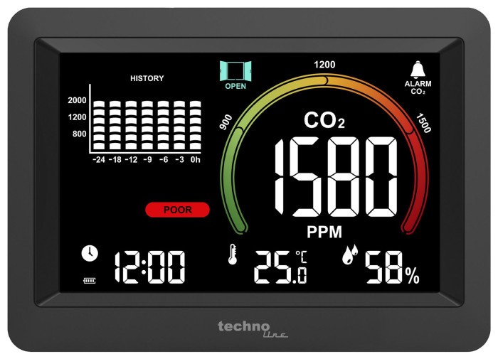 Метеостанция Technoline WL1028 Black (WL1028)