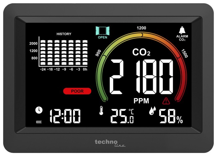Метеостанция Technoline WL1028 Black (WL1028)