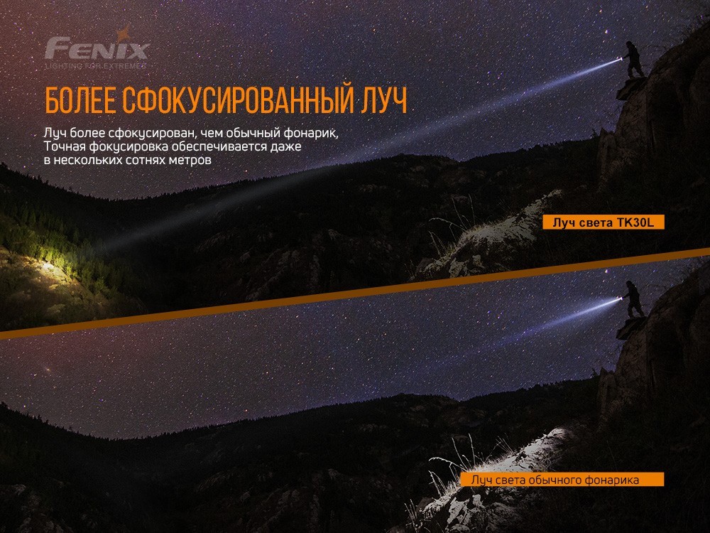 Ліхтар ручний лазерний Fenix TK30 Laser, укр, укр
