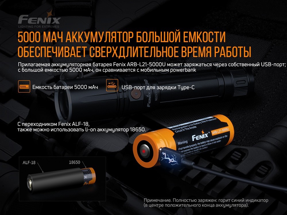 Ліхтар ручний лазерний Fenix TK30 Laser, укр, укр