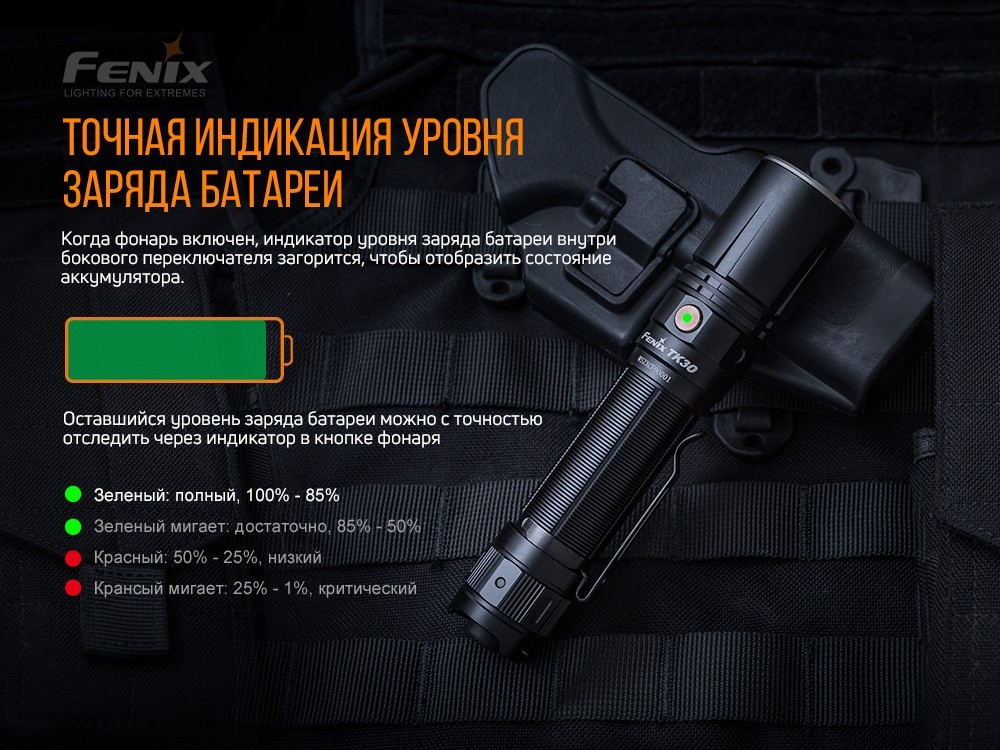 Ліхтар ручний лазерний Fenix TK30 Laser, укр, укр