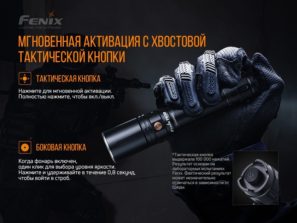 Ліхтар ручний лазерний Fenix TK30 Laser, укр, укр