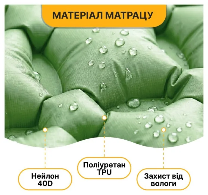 Надувной производный коврик матрас LEOBRO Air Mat 190 x 60 см Green (LB-1095)