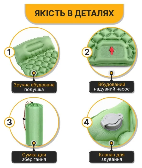 Надувной производный коврик матрас LEOBRO Air Mat 190 x 60 см Green (LB-1095)