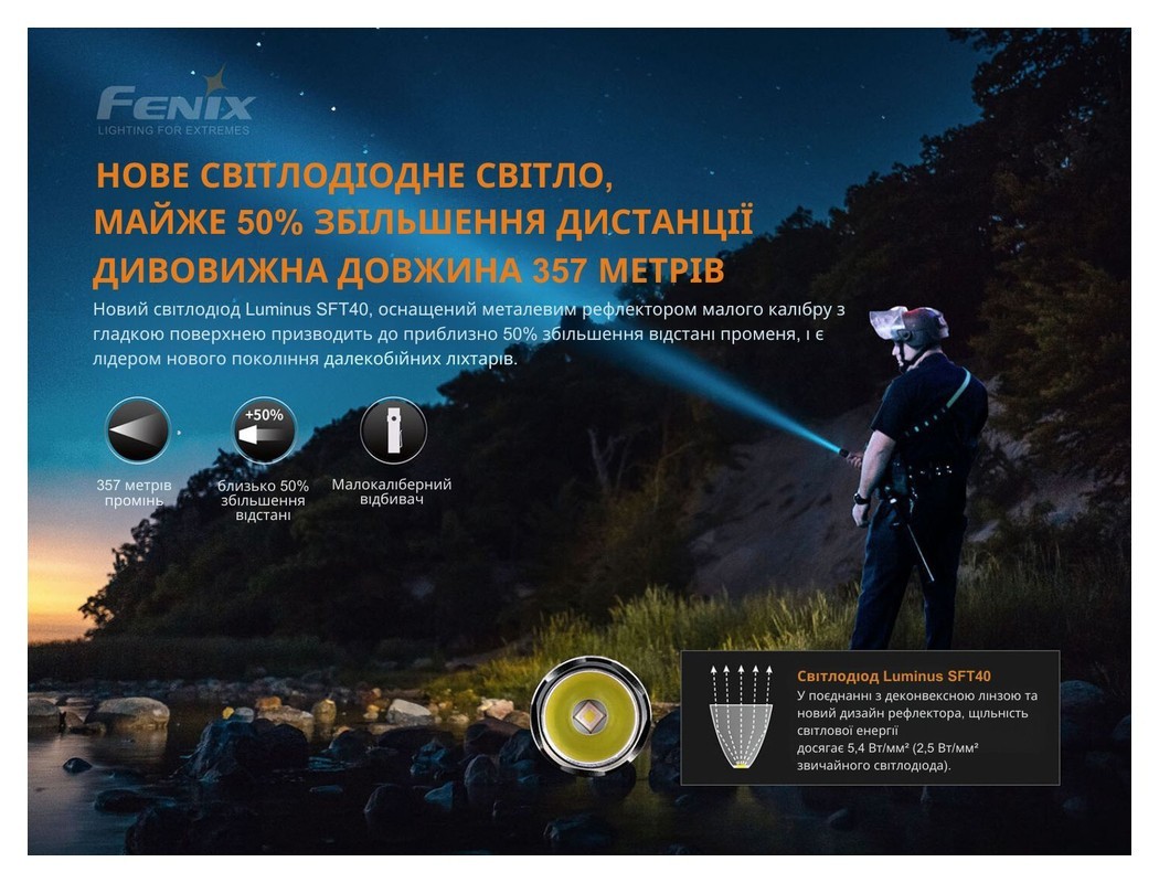 Ліхтар ручний Fenix PD35 V3.0, укр, укр