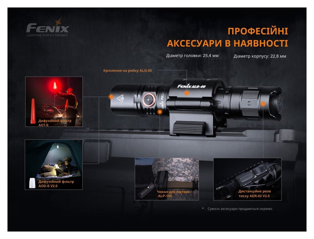 Ліхтар ручний Fenix PD35 V3.0, укр, укр