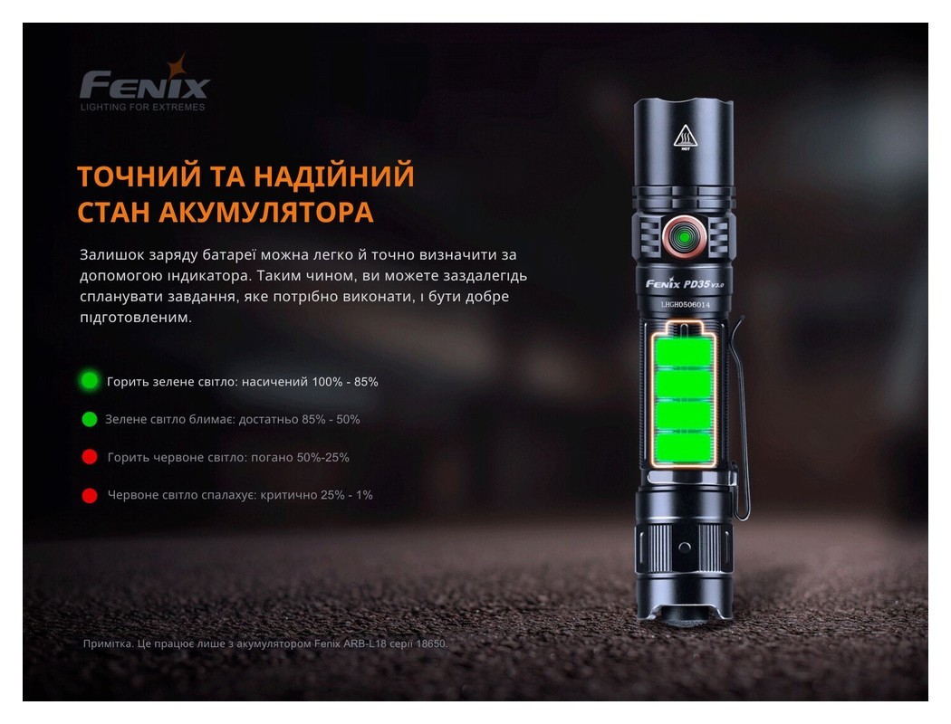 Ліхтар ручний Fenix PD35 V3.0, укр, укр