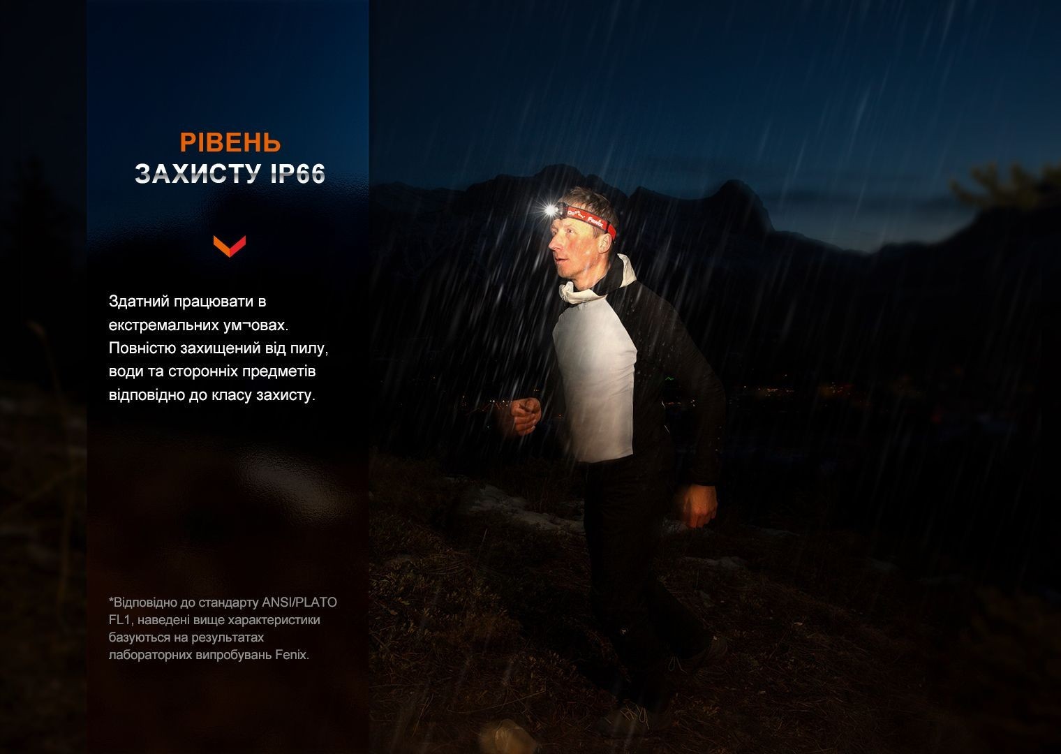 Фонарь налобный Fenix HL32R-T синий