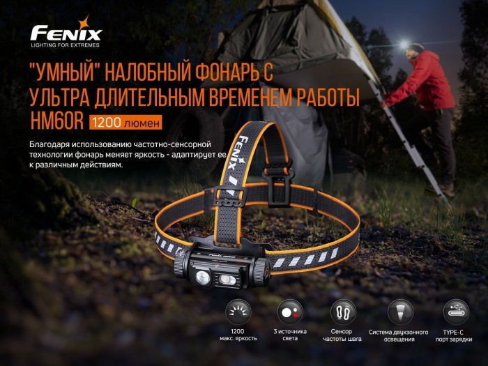 Фонарь налобный Fenix HM60R