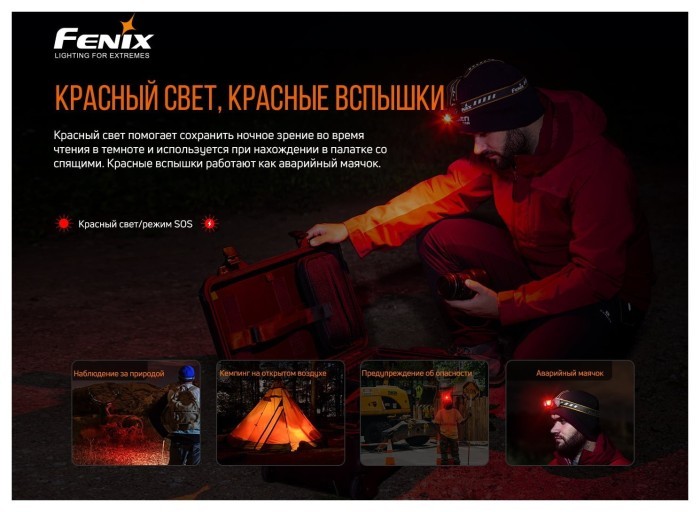 Фонарь налобный Fenix HM60R
