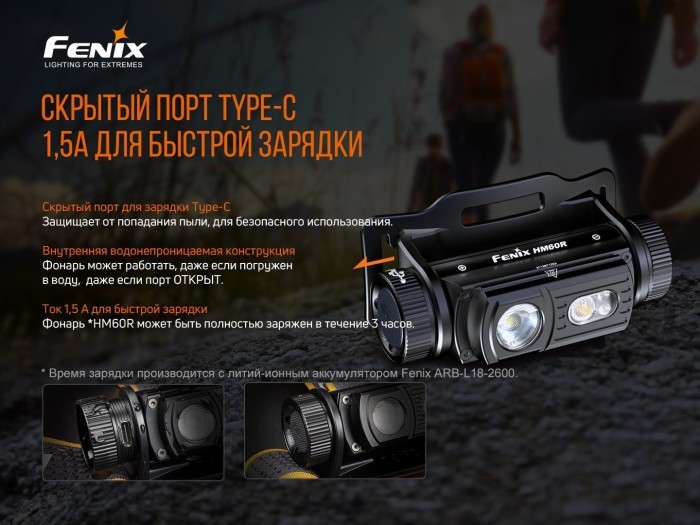 Фонарь налобный Fenix HM60R