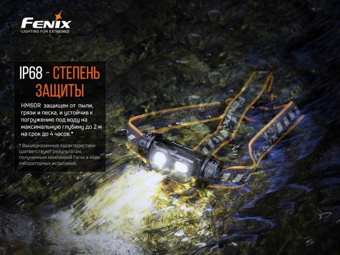 Фонарь налобный Fenix HM60R