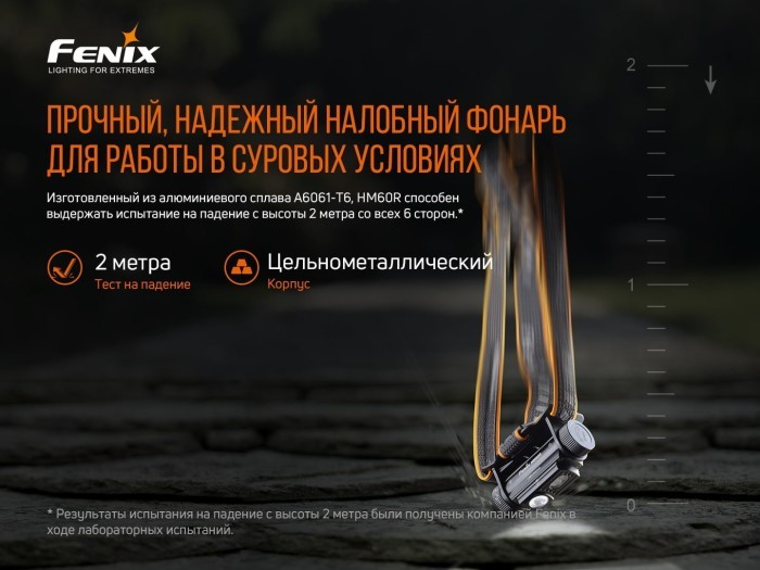 Фонарь налобный Fenix HM60R
