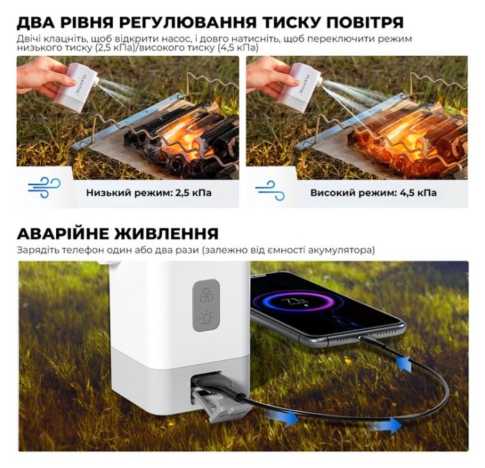 Насос-ліхтар-powerbank кемпінговий Flextail Max Pump 2 Plus, білий, укр, укр