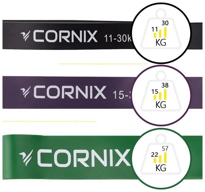 Еспандер-петля Cornix Power Band 11-57 кг (резина для фітнесу та спорту) набір 3 шт XR-0089