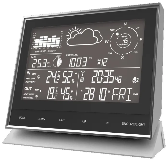 Метеостанция Technoline WS1700 Black (WS1700)